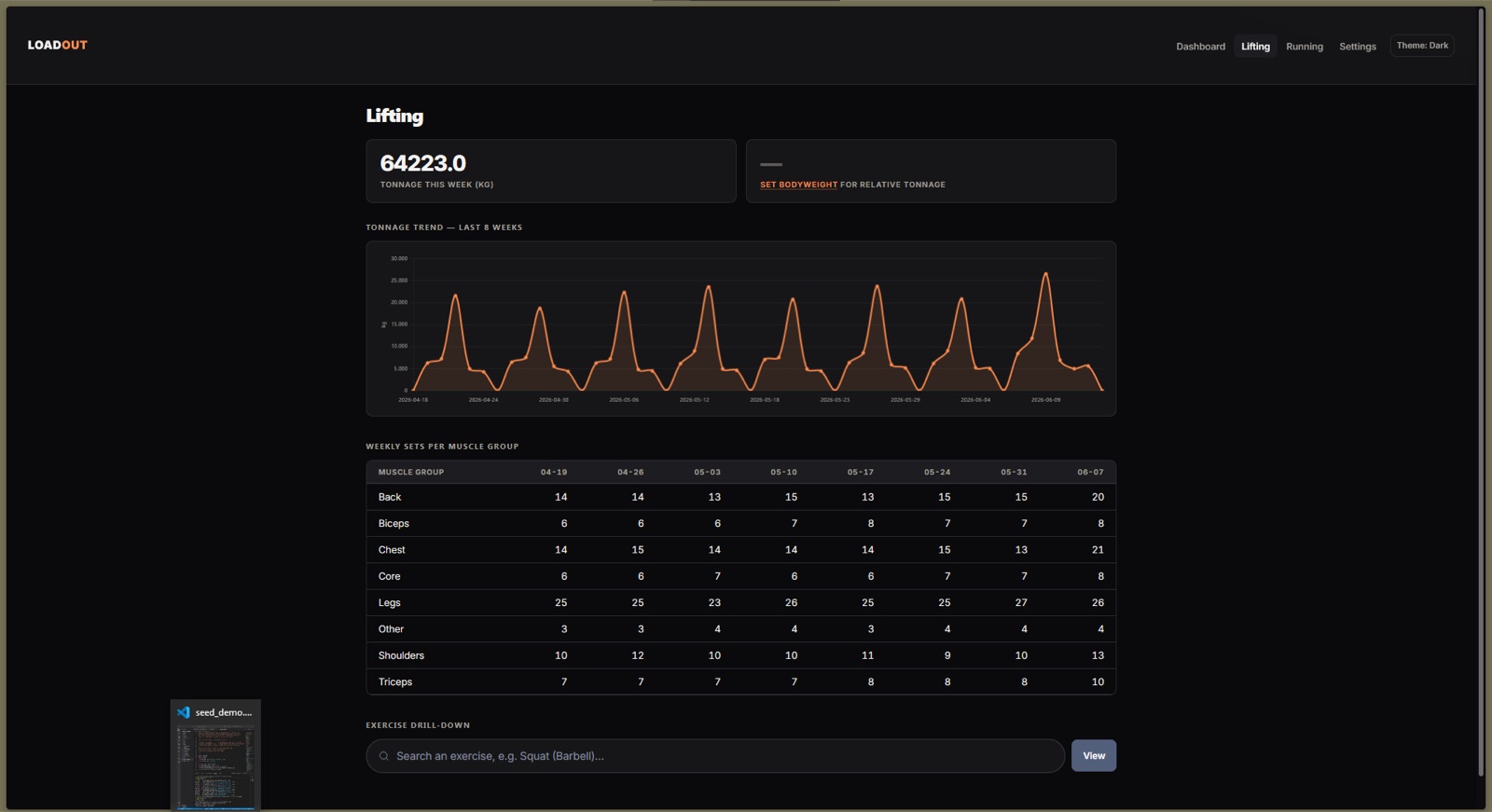 Loadout lifting page with weekly tonnage and sets per muscle group