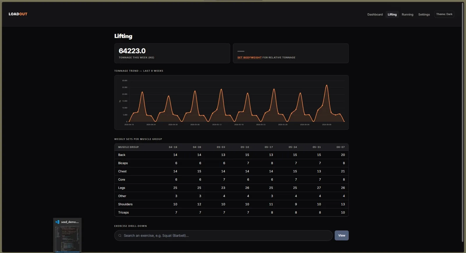 Loadout lifting page with weekly tonnage and sets per muscle group